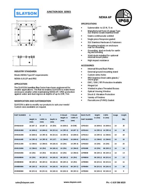 junction box datasheet